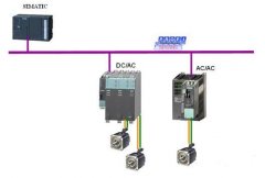 通過Profibus DP總線實(shí)現(xiàn)西門子plcS7-300與西門子plcS7-400通訊